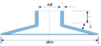 Heat Shrink Heat Shrinkable Creepage Extension Sheds
